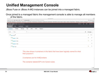 Unified Management Console 
JBoss Fuse or JBoss A-MQ instances can be joined into a managed fabric. 
Once joined to a managed fabric the management console is able to manage all members 
of the fabric. 
54 RED HAT | Fuse Rocks! 
 