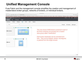 Unified Management Console 
Fuse Fabric and the management console simplifies the creation and management of 
master/slave broker groups, networks of brokers, or individual brokers. 
55 RED HAT | Fuse Rocks! 
 