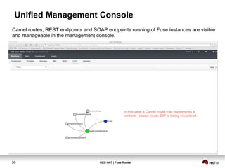 Unified Management Console 
Camel routes, REST endpoints and SOAP endpoints running of Fuse instances are visible 
and manageable in the management console. 
56 RED HAT | Fuse Rocks! 
 