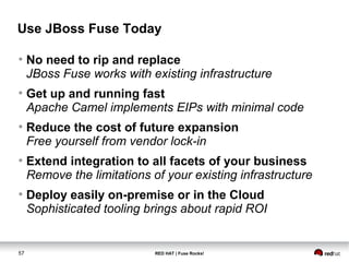 Use JBoss Fuse Today 
● No need to rip and replace 
JBoss Fuse works with existing infrastructure 
● Get up and running fast 
Apache Camel implements EIPs with minimal code 
● Reduce the cost of future expansion 
Free yourself from vendor lock-in 
● Extend integration to all facets of your business 
Remove the limitations of your existing infrastructure 
● Deploy easily on-premise or in the Cloud 
Sophisticated tooling brings about rapid ROI 
57 RED HAT | Fuse Rocks! 
 