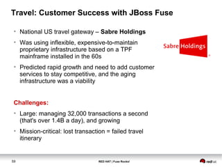Travel: Customer Success with JBoss Fuse 
● National US travel gateway – Sabre Holdings 
● Was using inflexible, expensive-to-maintain 
proprietary infrastructure based on a TPF 
mainframe installed in the 60s 
● Predicted rapid growth and need to add customer 
services to stay competitive, and the aging 
infrastructure was a viability 
Challenges: 
● Large: managing 32,000 transactions a second 
(that's over 1.4B a day), and growing 
● Mission-critical: lost transaction = failed travel 
itinerary 
59 RED HAT | Fuse Rocks! 
 
