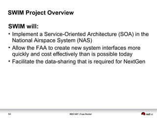 SWIM Project Overview 
SWIM will: 
• Implement a Service-Oriented Architecture (SOA) in the 
National Airspace System (NAS) 
• Allow the FAA to create new system interfaces more 
quickly and cost effectively than is possible today 
• Facilitate the data-sharing that is required for NextGen 
64 RED HAT | Fuse Rocks! 
 