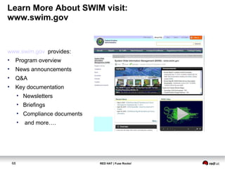 Learn More About SWIM visit: 
www.swim.gov 
www.swim.gov provides: 
• Program overview 
• News announcements 
• Q&A 
• Key documentation 
• Newsletters 
• Briefings 
• Compliance documents 
• and more…. 
68 RED HAT | Fuse Rocks! 
 