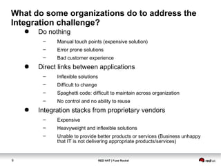 What do some organizations do to address the 
Integration challenge? 
● Do nothing 
– Manual touch points (expensive solution) 
– Error prone solutions 
– Bad customer experience 
● Direct links between applications 
– Inflexible solutions 
– Difficult to change 
– Spaghetti code: difficult to maintain across organization 
– No control and no ability to reuse 
● Integration stacks from proprietary vendors 
– Expensive 
– Heavyweight and inflexible solutions 
– Unable to provide better products or services (Business unhappy 
that IT is not delivering appropriate products/services) 
9 RED HAT | Fuse Rocks! 
 