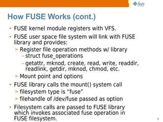 FUSE (Filesystem in Userspace) on OpenSolaris | PPT