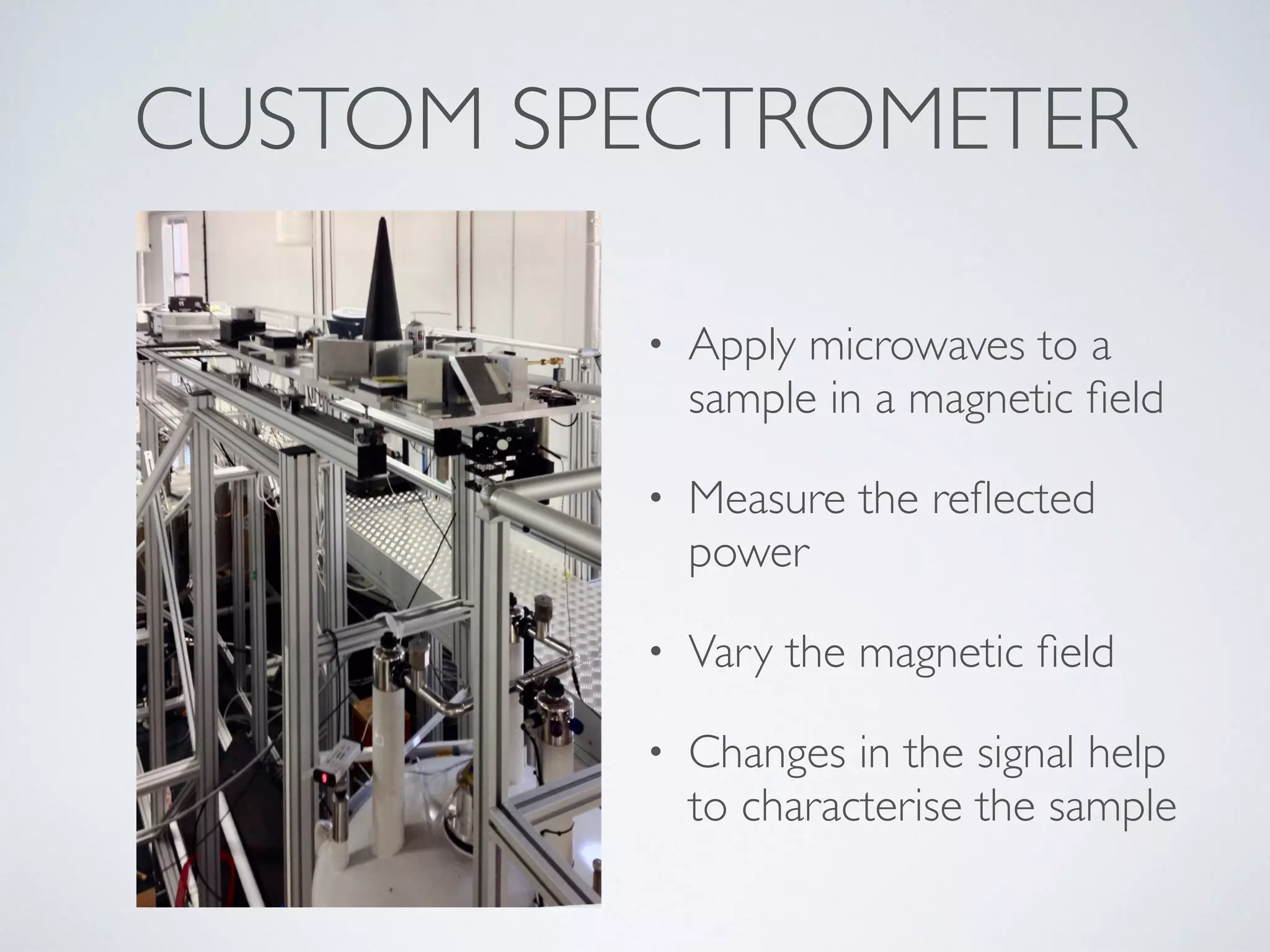 CUSTOM SPECTROMETER
• Apply microwaves to a
sample in a magnetic ﬁeld
• Measure the reﬂected
power
• Vary the magnetic ﬁeld
• Changes in the signal help
to characterise the sample
 