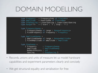 DOMAIN MODELLING
• Records, unions and units of measure let us model hardware
capabilities and experiment parameters clearly and concisely
• We get structural equality and serialisation for free
type Frequency = FrequencyInHz of float<Hz>
type Amplitude = PowerInDbm of float<dBm>
type StepSpacing = LinearSpacing | LogarithmicSpacing
type Range<'T> = { Start : ’T ; Stop : 'T }
type FrequencySweep =
| FrequencySweep of range : Range<Frequency>
| FixedFrequency of frequency : Frequency
type AmplitudeSweep =
| AmplitudeSweep of range : Range<Amplitude>
| FixedAmplitude of amplitude : Amplitude
type StepSweep =
{ Frequency : FrequencySweep
Amplitude : AmplitudeSweep
NumberOfPoints : int
Spacing : StepSpacing }
 