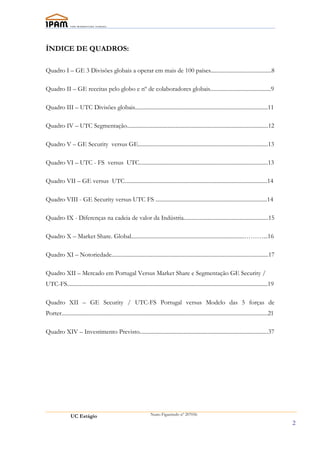 ÍNDICE DE QUADROS:

Quadro I – GE 3 Divisões globais a operar em mais de 100 países...........................................8

Quadro II – GE receitas pelo globo e nº de colaboradores globais...........................................9

Quadro III – UTC Divisões globais..............................................................................................11

Quadro IV – UTC Segmentação....................................................................................................12

Quadro V – GE Security versus GE............................................................................................13

Quadro VI – UTC - FS versus UTC...........................................................................................13

Quadro VII – GE versus UTC.....................................................................................................14

Quadro VIII - GE Security versus UTC FS ...............................................................................14

Quadro IX - Diferenças na cadeia de valor da Indústria............................................................15

Quadro X – Market Share. Global................................................................................………...16

Quadro XI – Notoriedade...............................................................................................................17

Quadro XII – Mercado em Portugal Versus Market Share e Segmentação GE Security /
UTC-FS..............................................................................................................................................19

Quadro XII – GE Security / UTC-FS Portugal versus Modelo das 5 forças de
Porter..................................................................................................................................................21

Quadro XIV – Investimento Previsto...........................................................................................37




                UC Estágio                                            Nuno Figueiredo nº 207056

                                                                                                                                                             2
 