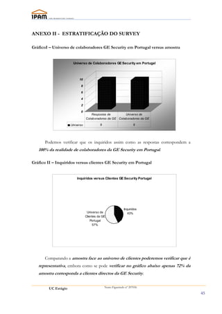 ANEXO II - ESTRATIFICAÇÃO DO SURVEY

GráficoI – Universo de colaboradores GE Security em Portugal versus amostra


                       Universo de Colaboradores GE Security em Portugal



                           10

                            8

                            6

                            4

                            2

                            0
                                     Respostas de        Universo de
                                 Colaboradores da GE Colaboradores da GE

                      Universo             9                         9




      Podemos verificar que os inquiridos assim como as respostas correspondem a
   100% da realidade de colaboradores da GE Security em Portugal.

Gráfico II – Inquiridos versus clientes GE Security em Portugal


                          Inquiridos versus Clientes GE Security Portugal




                                                             Inquiridos
                                  Universo de                   43%
                                 Clientes da GE
                                     Portugal
                                      57%




      Comparando a amostra face ao universo de clientes poderemos verificar que é
   representativa, embora como se pode verificar no gráfico abaixo apenas 72% da
   amostra corresponda a clientes directos da GE Security.


         UC Estágio                            Nuno Figueiredo nº 207056

                                                                                    45
 