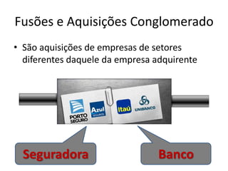 Fusões e Aquisições Conglomerado
• São aquisições de empresas de setores
  diferentes daquele da empresa adquirente




  Seguradora                     Banco
 
