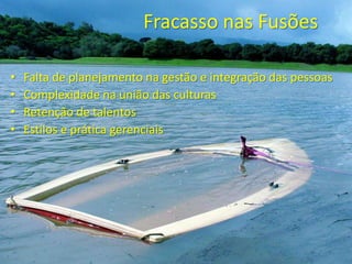 Fracasso nas Fusões

•   Falta de planejamento na gestão e integração das pessoas
•   Complexidade na união das culturas
•   Retenção de talentos
•   Estilos e prática gerenciais
 