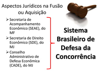 Aspectos Jurídicos na Fusão
       ou Aquisição
  Secretaria de
   Acompanhamento
   Econômico (SEAE), do
   MF                        Sistema
  Secretaria de Direito   Brasileiro de
   Econômico (SDE), do
   MJ
  Conselho
                            Defesa da
   Administrativo de
   Defesa Econômica
                           Concorrência
   (CADE), do MJ
 
