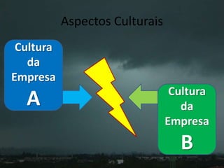 Aspectos Culturais
 Cultura
   da
Empresa
                                 Cultura
  A                                da
                                Empresa
                                  B
 