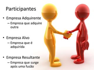 Participantes
• Empresa Adquirente
  – Empresa que adquire
    outra

• Empresa Alvo
  – Empresa que é
    adquirida

• Empresa Resultante
  – Empresa que surge
    após uma fusão
 