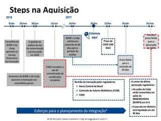 Felipe Pontes
www.contabilidademq.blogspot.com
Steps na Aquisição
Desenvolver
uma estratégia
de aquisição
Escolher
o alvo e
avalia-lo
Quanto
pagar; qual a
melhor fonte
de recursos
Fazer a
aquisição
funcionar
14
 
