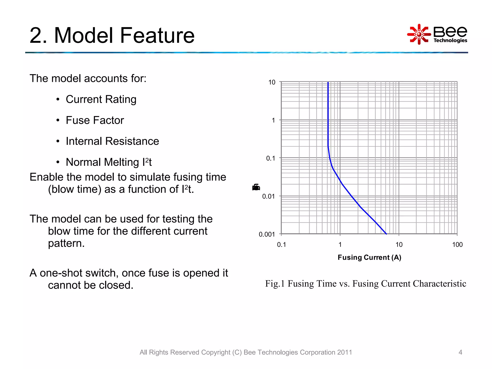 2. Model Feature The model accounts for: Current Rating Fuse Factor Internal Resistance Normal Melting I 2 t Enable the model to simulate fusing time (blow time) as a function of I 2 t. The model can be used for testing the blow time for the different current pattern. A one-shot switch, once fuse is opened it cannot be closed. All Rights Reserved Copyright (C) Bee Technologies Corporation 2011 Fig.1 Fusing Time vs. Fusing Current Characteristic 