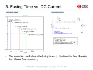 Simple model of Fuse(LTspice) | PPT