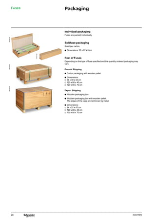 20 AC0479EN
Fuses Packaging
Individual packaging
Fuses are packed individually
Solefuse packaging
3 unit per carton.
b
b Dimensions: 55 x 22 x 8 cm
Rest of Fuses
Depending on the type of fuse specified and the quantity ordered packaging may
vary.
Ground Shipping
b
b Carton packaging with wooden pallet.
b
b Dimensions:
v
v 66 x 38 x 42 cm
v
v 120 x 80 x 40 cm
v
v 120 x 80 x 70 cm
Export Shipping
b
b Wooden packaging box
b
b Wooden packaging box with wooden pallet.
The edges of the case are reinforced by metal.
b
b Dimensions:
v
v 64 x 32 x 42 cm
v
v 120 x 80 x 40 cm
v
v 120 x 80 x 70 cm
PM104192
PM104193
PM104194
PM104195
 