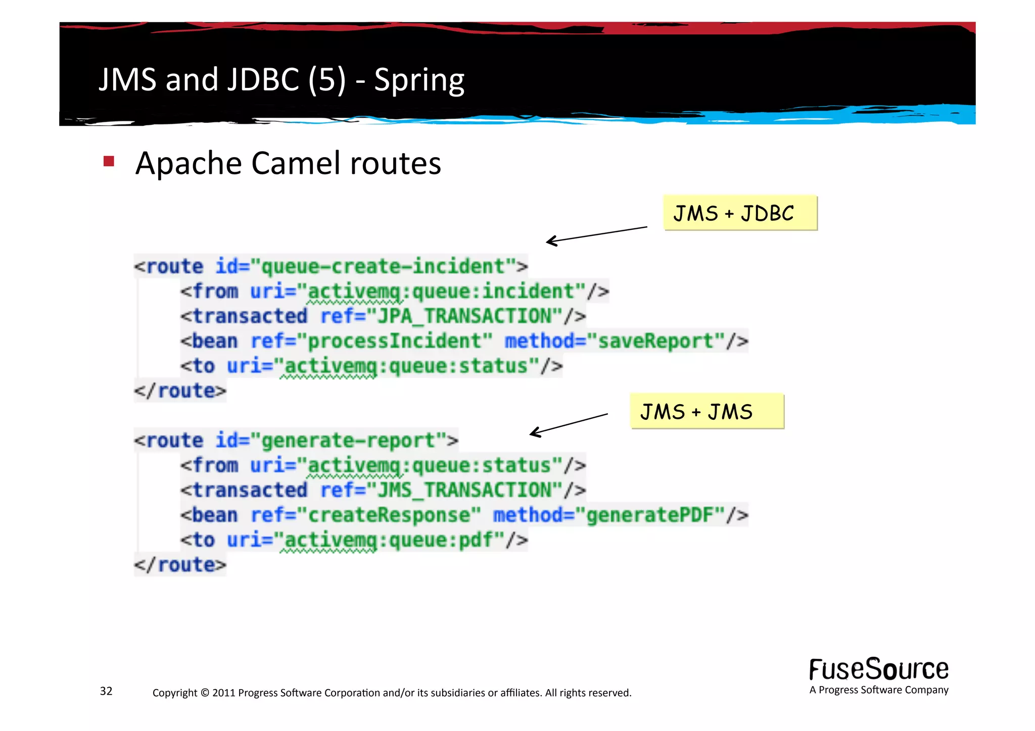 JMS	
  and	
  JDBC	
  (5)	
  -­‐	
  Spring	
  

  Apache	
  Camel	
  routes	
  
                                                                                                                                                                   JMS + JDBC




                                                                                                                                                                 JMS + JMS




32	
     Copyright	
  ©	
  2011	
  Progress	
  So3ware	
  Corpora6on	
  and/or	
  its	
  subsidiaries	
  or	
  aﬃliates.	
  All	
  rights	
  reserved.	
  	
                    A	
  Progress	
  So3ware	
  Company	
  
 