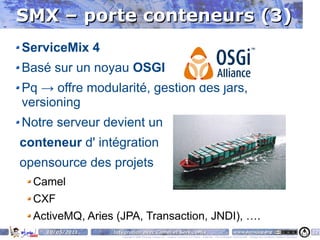 SMX – porte conteneurs (3)
ServiceMix 4
Basé sur un noyau OSGI
Pq → offre modularité, gestion des jars,
versioning
Notre serveur devient un
conteneur d' intégration
opensource des projets
  Camel
  CXF
  ActiveMQ, Aries (JPA, Transaction, JNDI), ….
    10/05/2011   Intégration avec Camel et ServiceMix                                                                    www.parisjug.org                                              12
                    Copyright © 2008 ParisJug. Licence CC – Creative Commons 2.0 France – Paternité – Pas d'Utilisation Commerciale – Partage des Conditions Initiales à l'Identique
 