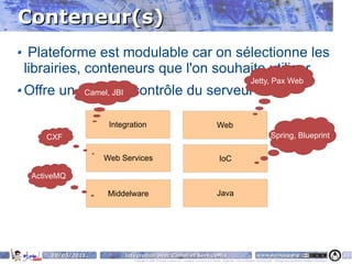 Conteneur(s)
 Plateforme est modulable car on sélectionne les
librairies, conteneurs que l'on souhaite utiliser
                                                                                                                          Jetty, Pax Web
Offre un meilleur contrôle du serveur
         Camel, JBI



                   Integration                                                                Web
    CXF                                                                                                                                    Spring, Blueprint

                  Web Services                                                                  IoC

 ActiveMQ

                   Middelware                                                                 Java




     10/05/2011        Intégration avec Camel et ServiceMix                                                                    www.parisjug.org                                              16
                          Copyright © 2008 ParisJug. Licence CC – Creative Commons 2.0 France – Paternité – Pas d'Utilisation Commerciale – Partage des Conditions Initiales à l'Identique
 