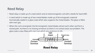 Diode Reed Fuse Switch and Relay - Komponen Elektronika.pptx