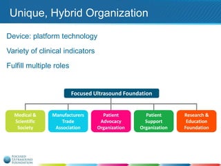 Unique, Hybrid Organization
Device: platform technology
Variety of clinical indicators
Fulfill multiple roles

Focused Ultrasound Foundation

Medical &
Scientific
Society

Manufacturers
Trade
Association

Patient
Advocacy
Organization

Patient
Support
Organization

Research &
Education
Foundation

 