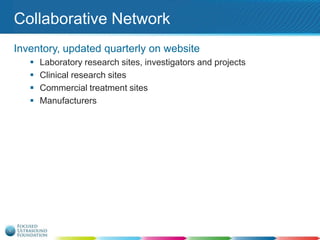 Collaborative Network
Inventory, updated quarterly on website





Laboratory research sites, investigators and projects
Clinical research sites
Commercial treatment sites
Manufacturers

 