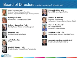 Board of Directors…active, engaged, passionate
Neal F. Kassell, M.D.

Edward D. Miller, M.D.

Chairman, Focused Ultrasound Foundation
Professor, Department of Neurosurgery, University of Virginia

Former CEO, Johns Hopkins Medicine

Dorothy N. Batten

Frederic H. Moll, M.D.

Former Director, Landmark Communications

Co-founder, Intuitive Surgical
Co-founder and Executive Chairman, Hansen Medical

S. Morry Blumenfeld, Ph.D.

Steve H. Rusckowski

Founding Partner, Meditech Advisors Management

CEO, Quest Diagnostics
Former CEO, Philips Healthcare

Eugene V. Fife

Lodewijk J.R. de Vink

Founding Principal, Vawter Capital

Founding Partner, Blackstone Health Care Partners

John R. Grisham

Andrew C. von Eschenbach, M.D.

Author

Daniel P. Jordan, Ph.D.
President Emeritus, Thomas Jefferson Foundation, Inc.

President, Samaritan Health Initiatives

 