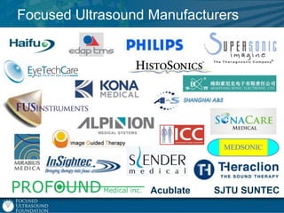 Focused Ultrasound Manufacturers

Acublate

SJTU SUNTEC

 