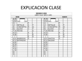 EXPLICACION CLASE
 