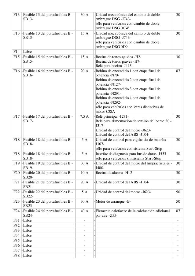 Manual De Instrucciones Seat Ibiza 2003 1 4 Gasolina
