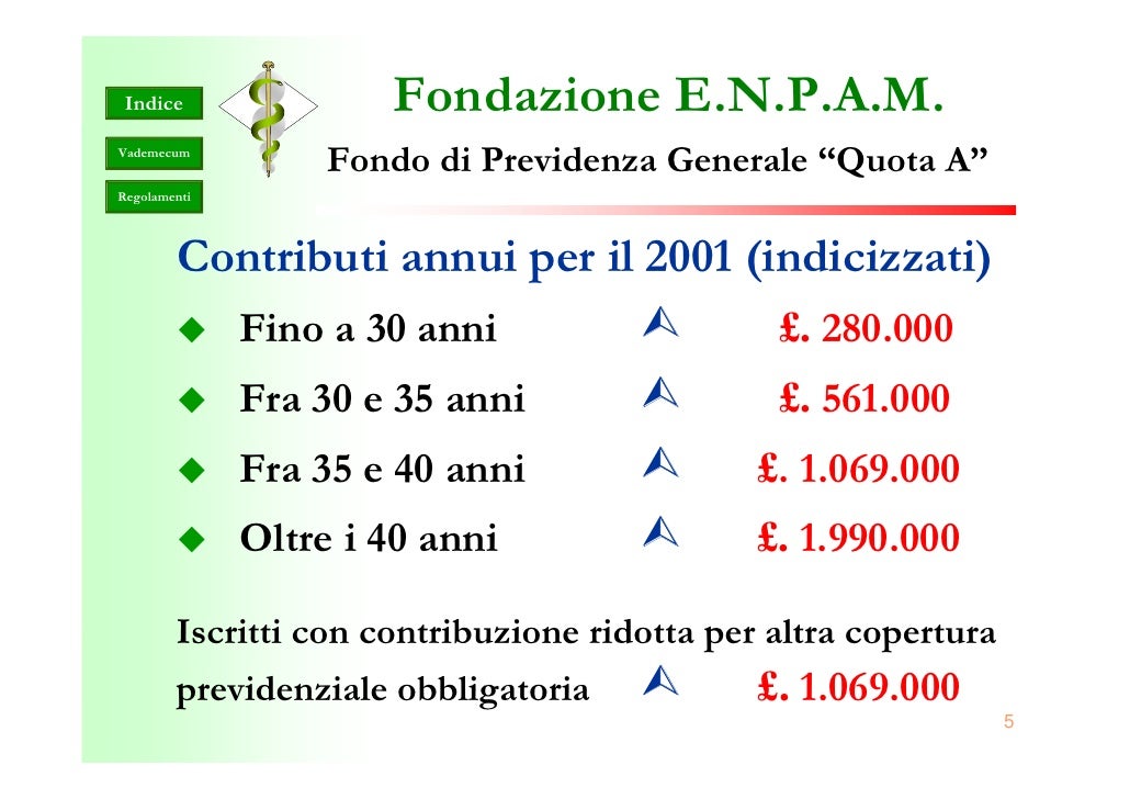 quota b enpam