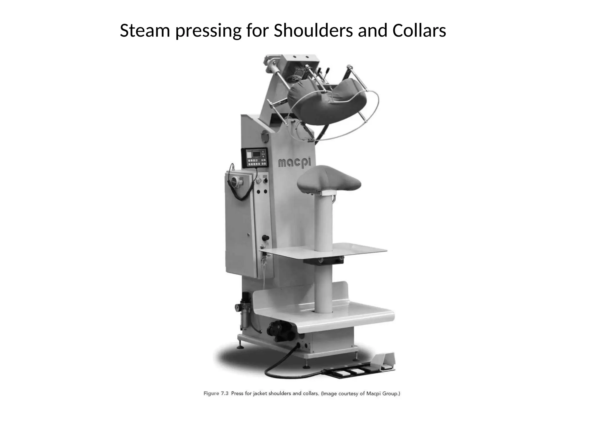 Steam pressing for Shoulders and Collars