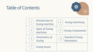 Fusing Machine Roles Fusing Machine technical guidelines.pptx