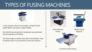 Garment Fusing Types Fusing Machine technical guidelines.pptx