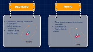 TRITIO
• Tiene un protón y dos neutrones en
su núcleo.
• Es radioactivo.
• Núcleo fácil de
fusionar.
DEUTERIO
• Contiene un protón y un neutrón
en su núcleo.
• Fácil de almacenar
y manipular.
• Tiene una masa
atómica baja.
 