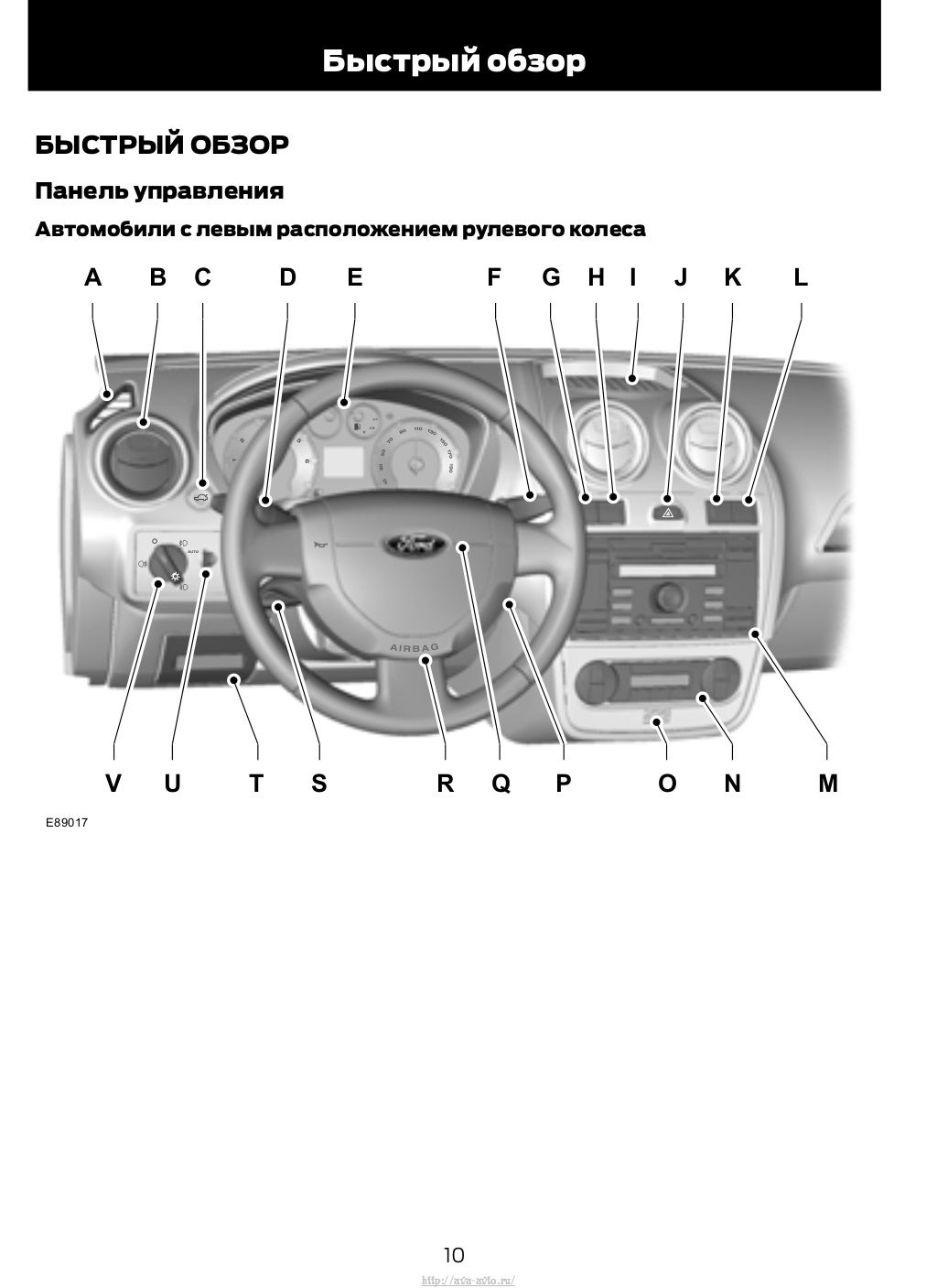 Ford Fusion 2011 руководство по эксплуатации avaavto.ru