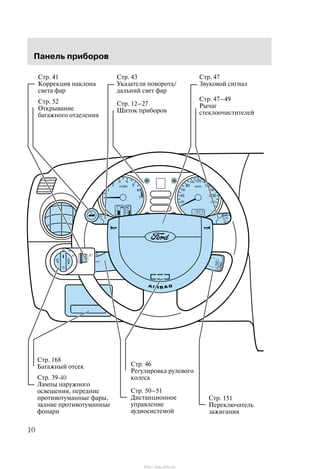 Ïàíåëü ïðèáîðîâ
10
Ñòð. 43
Óêàçàòåëè ïîâîðîòà/
äàëüíèé ñâåò ôàð
Ñòð. 12Ć27
Ùèòîê ïðèáîðîâ
Ñòð. 46
Ðåãóëèðîâêà ðóëåâîãî
êîëåñà
Ñòð. 50Ć51
Äèñòàíöèîííîå
óïðàâëåíèå
àóäèîñèñòåìîé
Ñòð. 168
Áàãàæíûé îòñåê
Ñòð. 39Ć40
Ëàìïû íàðóæíîãî
îñâåùåíèÿ, ïåðåäíèå
ïðîòèâîòóìàííûå ôàðû,
çàäíèå ïðîòèâîòóìàííûå
ôîíàðè
Ñòð. 47
Çâóêîâîé ñèãíàë
Ñòð. 47Ć49
Ðû÷àã
ñòåêëîî÷èñòèòåëåé
Ñòð. 151
Ïåðåêëþ÷àòåëü
çàæèãàíèÿ
Ñòð. 41
Êîððåêöèÿ íàêëîíà
ñâåòà ôàð
Ñòð. 52
Îòêðûâàíèå
áàãàæíîãî îòäåëåíèÿ
http://ava-avto.ru/
 