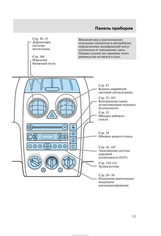 Ïàíåëü ïðèáîðîâ
11
Âíåøíèé âèä è ðàñïîëîæåíèå
îòäåëüíûõ ýëåìåíòîâ â àâòîìîáèëÿõ
îïðåäåëåííûõ ìîäèôèêàöèé ìîãóò
îòëè÷àòüñÿ îò ïîêàçàííûõ çäåñü.
Îäíàêî ññûëêè íà ñòðàíèöû ýòîãî
ðóêîâîäñòâà îñòàþòñÿ â ñèëå.
Ñòð. 53
Êíîïêà àâàðèéíîé
ñâåòîâîé ñèãíàëèçàöèè
Ñòð. 53, 103
Êîíòðîëüíàÿ ëàìïà
äåçàêòèâèçàöèè ïîäóøêè
áåçîïàñíîñòè
Ñòð. 53
Îáîãðåâ ëîáîâîãî
ñòåêëà
Ñòð. 54
Îáîãðåâ çàäíåãî ñòåêëà
Ñòð. 54, 147
Ýëåêòðîííàÿ ñèñòåìà
êóðñîâîé
óñòîé÷èâîñòè (ESP)
Ñòð. 110Ć143
Àóäèîñèñòåìà
Ñòð. 28Ć38
Îòîïëåíèå/âåíòèëÿöèÿ/
âîçäóøíîå
êîíäèöèîíèðîâàíèå
Ñòð. 30Ć31
Äåôëåêòîðû
ñèñòåìû
âåíòèëÿöèè
Ñòð. 168
Ïåðåäíèé
áàãàæíûé îòñåê
http://ava-avto.ru/
 