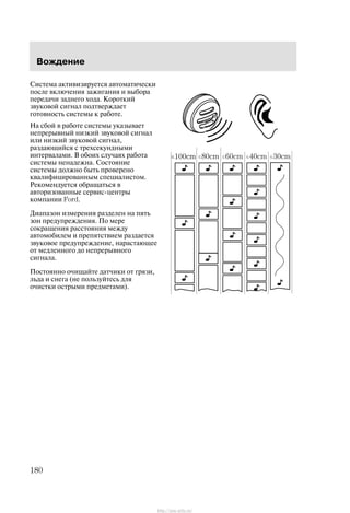 Âîæäåíèå
180
Ñèñòåìà àêòèâèçèðóåòñÿ àâòîìàòè÷åñêè
ïîñëå âêëþ÷åíèÿ çàæèãàíèÿ è âûáîðà
ïåðåäà÷è çàäíåãî õîäà. Êîðîòêèé
çâóêîâîé ñèãíàë ïîäòâåðæäàåò
ãîòîâíîñòü ñèñòåìû ê ðàáîòå.
Íà ñáîé â ðàáîòå ñèñòåìû óêàçûâàåò
íåïðåðûâíûé íèçêèé çâóêîâîé ñèãíàë
èëè íèçêèé çâóêîâîé ñèãíàë,
ðàçäàþùèéñÿ ñ òðåõñåêóíäíûìè
èíòåðâàëàìè. Â îáîèõ ñëó÷àÿõ ðàáîòà
ñèñòåìû íåíàäåæíà. Ñîñòîÿíèå
ñèñòåìû äîëæíî áûòü ïðîâåðåíî
êâàëèôèöèðîâàííûì ñïåöèàëèñòîì.
Ðåêîìåíäóåòñÿ îáðàùàòüñÿ â
àâòîðèçîâàííûå ñåðâèñ-öåíòðû
êîìïàíèè Ford.
Äèàïàçîí èçìåðåíèÿ ðàçäåëåí íà ïÿòü
çîí ïðåäóïðåæäåíèÿ. Ïî ìåðå
ñîêðàùåíèÿ ðàññòîÿíèÿ ìåæäó
àâòîìîáèëåì è ïðåïÿòñòâèåì ðàçäàåòñÿ
çâóêîâîå ïðåäóïðåæäåíèå, íàðàñòàþùåå
îò ìåäëåííîãî äî íåïðåðûâíîãî
ñèãíàëà.
Ïîñòîÿííî î÷èùàéòå äàò÷èêè îò ãðÿçè,
ëüäà è ñíåãà (íå ïîëüçóéòåñü äëÿ
î÷èñòêè îñòðûìè ïðåäìåòàìè).
http://ava-avto.ru/
 