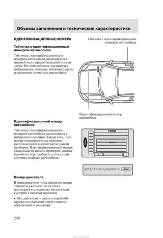 Îáúåìû çàïîëíåíèÿ è òåõíè÷åñêèå õàðàêòåðèñòèêè
238
ÈÄÅÍÒÈÔÈÊÀÖÈÎÍÍÛÅ ÍÎÌÅÐÀ
Òàáëè÷êà ñ èäåíòèôèêàöèîííûì
íîìåðîì àâòîìîáèëÿ
Òàáëè÷êà ñ èäåíòèôèêàöèîííûì
íîìåðîì àâòîìîáèëÿ ðàñïîëîæåíà â
íèæíåé ÷àñòè ïðàâîé ïåðåäíåé ñòîéêè
äâåðè. Íà ýòîé òàáëè÷êå óêàçûâàåòñÿ
èíôîðìàöèÿ î ìîäåëè, çíà÷åíèÿõ ìàññû
è ðàçëè÷íûõ ýëåìåíòàõ àâòîìîáèëÿ.
Èäåíòèôèêàöèîííûé íîìåð
àâòîìîáèëÿ
Òàáëè÷êà ñ èäåíòèôèêàöèîííûì
íîìåðîì àâòîìîáèëÿ ðàñïîëîæåíà â
ìîòîðíîì îòäåëåíèè. Êðîìå òîãî, ýòîò
íîìåð îòøòàìïîâàí íà ïëàñòèíå,
ðàñïîëîæåííîé â ëåâîé ÷àñòè ïàíåëè
ïðèáîðîâ. Èäåíòèôèêàöèîííûé íîìåð,
óêàçàííûé íà ïàíåëè ïðèáîðîâ, ìîæíî
ïðî÷èòàòü ÷åðåç ëîáîâîå ñòåêëî, åñëè
ñìîòðåòü ñíàðóæè àâòîìîáèëÿ.
Íîìåð äâèãàòåëÿ
Â çàâèñèìîñòè îò òèïà äâèãàòåëÿ íîìåð
äâèãàòåëÿ óêàçûâàåòñÿ íà áëîêå
öèëèíäðîâ â ñëåäóþùèõ ìåñòàõ (åñëè
ñìîòðåòü ñ ñèäåíüÿ âîäèòåëÿ):
• Âñå äâèãàòåëè Ć ðÿäîì ñ êîðîáêîé
ïåðåäà÷ íà ïåðåäíåé ëåâîé ñòîðîíå,
îáðàùåííîé ê ðàäèàòîðó.
Èäåíòèôèêàöèîííûé íîìåð
àâòîìîáèëÿ
Òàáëè÷êà ñ èäåíòèôèêàöèîííûì
íîìåðîì àâòîìîáèëÿ
xxxx êã
http://ava-avto.ru/
 