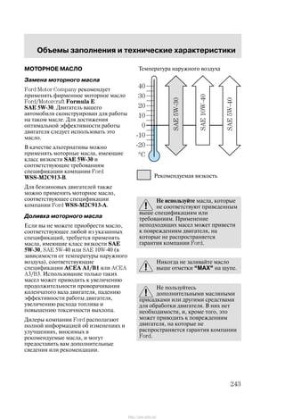 Îáúåìû çàïîëíåíèÿ è òåõíè÷åñêèå õàðàêòåðèñòèêè
243
ÌÎÒÎÐÍÎÅ ÌÀÑËÎ
Çàìåíà ìîòîðíîãî ìàñëà
Ford Motor Company ðåêîìåíäóåò
ïðèìåíÿòü ôèðìåííîå ìîòîðíîå ìàñëî
Ford/Motorcraft Formula E
SAE 5WĆ30. Äâèãàòåëü âàøåãî
àâòîìîáèëÿ ñêîíñòðóèðîâàí äëÿ ðàáîòû
íà òàêîì ìàñëå. Äëÿ äîñòèæåíèÿ
îïòèìàëüíîé ýôôåêòèâíîñòè ðàáîòû
äâèãàòåëÿ ñëåäóåò èñïîëüçîâàòü ýòî
ìàñëî.
Â êà÷åñòâå àëüòåðíàòèâû ìîæíî
ïðèìåíÿòü ìîòîðíûå ìàñëà, èìåþùèå
êëàññ âÿçêîñòè SAE 5WĆ30 è
ñîîòâåòñòâóþùèå òðåáîâàíèÿì
ñïåöèôèêàöèè êîìïàíèè Ford
WSSĆM2C913ĆÂ.
Äëÿ áåíçèíîâûõ äâèãàòåëåé òàêæå
ìîæíî ïðèìåíÿòü ìîòîðíîå ìàñëî,
ñîîòâåòñòâóþùåå ñïåöèôèêàöèè
êîìïàíèè Ford WSSĆM2C913ĆA.
Äîëèâêà ìîòîðíîãî ìàñëà
Åñëè âû íå ìîæåòå ïðèîáðåñòè ìàñëî,
ñîîòâåòñòâóþùåå ëþáîé èç óêàçàííûõ
ñïåöèôèêàöèé, òðåáóåòñÿ ïðèìåíÿòü
ìàñëà, èìåþùèå êëàññ âÿçêîñòè SAE
5WĆ30, SAE 5WĆ40 èëè SAE 10WĆ40 (â
çàâèñèìîñòè îò òåìïåðàòóðû íàðóæíîãî
âîçäóõà), ñîîòâåòñòâóþùèå
ñïåöèôèêàöèè ACEA A1/B1 èëè ACEA
A3/B3. Èñïîëüçîâàíèå òîëüêî òàêèõ
ìàñåë ìîæåò ïðèâîäèòü ê óâåëè÷åíèþ
ïðîäîëæèòåëüíîñòè ïðîâîðà÷èâàíèÿ
êîëåí÷àòîãî âàëà äâèãàòåëÿ, ïàäåíèþ
ýôôåêòèâíîñòè ðàáîòû äâèãàòåëÿ,
óâåëè÷åíèþ ðàñõîäà òîïëèâà è
ïîâûøåíèþ òîêñè÷íîñòè âûõëîïà.
Äèëåðû êîìïàíèè Ford ðàñïîëàãàþò
ïîëíîé èíôîðìàöèåé îá èçìåíåíèÿõ è
óëó÷øåíèÿõ, âíîñèìûõ â
ðåêîìåíäóåìûå ìàñëà, è ìîãóò
ïðåäîñòàâèòü âàì äîïîëíèòåëüíûå
ñâåäåíèÿ èëè ðåêîìåíäàöèè.
Íå èñïîëüçóéòå ìàñëà, êîòîðûå
íå ñîîòâåòñòâóþò ïðèâåäåííûì
âûøå ñïåöèôèêàöèÿì èëè
òðåáîâàíèÿì. Ïðèìåíåíèå
íåïîäõîäÿùèõ ìàñåë ìîæåò ïðèâåñòè
ê ïîâðåæäåíèÿì äâèãàòåëÿ, íà
êîòîðûå íå ðàñïðîñòðàíÿåòñÿ
ãàðàíòèÿ êîìïàíèè Ford.
Íèêîãäà íå çàëèâàéòå ìàñëî
âûøå îòìåòêè MAX" íà ùóïå.
Íå ïîëüçóéòåñü
äîïîëíèòåëüíûìè ìàñëÿíûìè
ïðèñàäêàìè èëè äðóãèìè ñðåäñòâàìè
äëÿ îáðàáîòêè äâèãàòåëÿ. Â íèõ íåò
íåîáõîäèìîñòè, è, êðîìå òîãî, ýòî
ìîæåò ïðèâîäèòü ê ïîâðåæäåíèÿì
äâèãàòåëÿ, íà êîòîðûå íå
ðàñïðîñòðàíÿåòñÿ ãàðàíòèÿ êîìïàíèè
Ford.
Ðåêîìåíäóåìàÿ âÿçêîñòü
Òåìïåðàòóðà íàðóæíîãî âîçäóõà
http://ava-avto.ru/
 