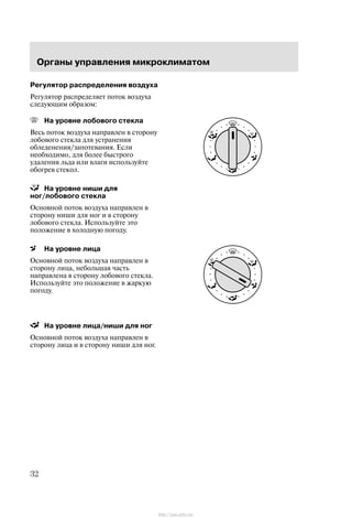 Îðãàíû óïðàâëåíèÿ ìèêðîêëèìàòîì
32
Ðåãóëÿòîð ðàñïðåäåëåíèÿ âîçäóõà
Ðåãóëÿòîð ðàñïðåäåëÿåò ïîòîê âîçäóõà
ñëåäóþùèì îáðàçîì:
Íà óðîâíå ëîáîâîãî ñòåêëà
Âåñü ïîòîê âîçäóõà íàïðàâëåí â ñòîðîíó
ëîáîâîãî ñòåêëà äëÿ óñòðàíåíèÿ
îáëåäåíåíèÿ/çàïîòåâàíèÿ. Åñëè
íåîáõîäèìî, äëÿ áîëåå áûñòðîãî
óäàëåíèÿ ëüäà èëè âëàãè èñïîëüçóéòå
îáîãðåâ ñòåêîë.
Íà óðîâíå íèøè äëÿ
íîã/ëîáîâîãî ñòåêëà
Îñíîâíîé ïîòîê âîçäóõà íàïðàâëåí â
ñòîðîíó íèøè äëÿ íîã è â ñòîðîíó
ëîáîâîãî ñòåêëà. Èñïîëüçóéòå ýòî
ïîëîæåíèå â õîëîäíóþ ïîãîäó.
Íà óðîâíå ëèöà
Îñíîâíîé ïîòîê âîçäóõà íàïðàâëåí â
ñòîðîíó ëèöà, íåáîëüøàÿ ÷àñòü
íàïðàâëåíà â ñòîðîíó ëîáîâîãî ñòåêëà.
Èñïîëüçóéòå ýòî ïîëîæåíèå â æàðêóþ
ïîãîäó.
Íà óðîâíå ëèöà/íèøè äëÿ íîã
Îñíîâíîé ïîòîê âîçäóõà íàïðàâëåí â
ñòîðîíó ëèöà è â ñòîðîíó íèøè äëÿ íîã.
http://ava-avto.ru/
 