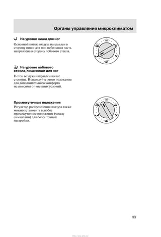 Îðãàíû óïðàâëåíèÿ ìèêðîêëèìàòîì
33
Íà óðîâíå íèøè äëÿ íîã
Îñíîâíîé ïîòîê âîçäóõà íàïðàâëåí â
ñòîðîíó íèøè äëÿ íîã, íåáîëüøàÿ ÷àñòü
íàïðàâëåíà â ñòîðîíó ëîáîâîãî ñòåêëà.
Íà óðîâíå ëîáîâîãî
ñòåêëà/ëèöà/íèøè äëÿ íîã
Ïîòîê âîçäóõà íàïðàâëåí âî âñå
ñòîðîíû. Èñïîëüçóéòå ýòîãî ïîëîæåíèå
äëÿ äîïîëíèòåëüíîãî êîìôîðòà
íåçàâèñèìî îò âíåøíèõ óñëîâèé.
Ïðîìåæóòî÷íûå ïîëîæåíèÿ
Ðåãóëÿòîð ðàñïðåäåëåíèÿ âîçäóõà òàêæå
ìîæíî óñòàíîâèòü â ëþáîå
ïðîìåæóòî÷íîå ïîëîæåíèå (ìåæäó
ñèìâîëàìè) äëÿ áîëåå òî÷íîé
íàñòðîéêè.
http://ava-avto.ru/
 