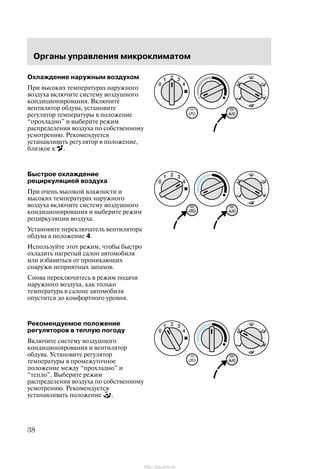 Îðãàíû óïðàâëåíèÿ ìèêðîêëèìàòîì
38
Îõëàæäåíèå íàðóæíûì âîçäóõîì
Ïðè âûñîêèõ òåìïåðàòóðàõ íàðóæíîãî
âîçäóõà âêëþ÷èòå ñèñòåìó âîçäóøíîãî
êîíäèöèîíèðîâàíèÿ. Âêëþ÷èòå
âåíòèëÿòîð îáäóâà, óñòàíîâèòå
ðåãóëÿòîð òåìïåðàòóðû â ïîëîæåíèå
ïðîõëàäíî" è âûáåðèòå ðåæèì
ðàñïðåäåëåíèÿ âîçäóõà ïî ñîáñòâåííîìó
óñìîòðåíèþ. Ðåêîìåíäóåòñÿ
óñòàíàâëèâàòü ðåãóëÿòîð â ïîëîæåíèå,
áëèçêîå ê .
Áûñòðîå îõëàæäåíèå
ðåöèðêóëÿöèåé âîçäóõà
Ïðè î÷åíü âûñîêîé âëàæíîñòè è
âûñîêèõ òåìïåðàòóðàõ íàðóæíîãî
âîçäóõà âêëþ÷èòå ñèñòåìó âîçäóøíîãî
êîíäèöèîíèðîâàíèÿ è âûáåðèòå ðåæèì
ðåöèðêóëÿöèè âîçäóõà.
Óñòàíîâèòå ïåðåêëþ÷àòåëü âåíòèëÿòîðà
îáäóâà â ïîëîæåíèå 4.
Èñïîëüçóéòå ýòîò ðåæèì, ÷òîáû áûñòðî
îõëàäèòü íàãðåòûé ñàëîí àâòîìîáèëÿ
èëè èçáàâèòüñÿ îò ïðîíèêàþùèõ
ñíàðóæè íåïðèÿòíûõ çàïàõîâ.
Ñíîâà ïåðåêëþ÷èòåñü â ðåæèì ïîäà÷è
íàðóæíîãî âîçäóõà, êàê òîëüêî
òåìïåðàòóðà â ñàëîíå àâòîìîáèëÿ
îïóñòèòñÿ äî êîìôîðòíîãî óðîâíÿ.
Ðåêîìåíäóåìîå ïîëîæåíèå
ðåãóëÿòîðîâ â òåïëóþ ïîãîäó
Âêëþ÷èòå ñèñòåìó âîçäóøíîãî
êîíäèöèîíèðîâàíèÿ è âåíòèëÿòîð
îáäóâà. Óñòàíîâèòå ðåãóëÿòîð
òåìïåðàòóðû â ïðîìåæóòî÷íîå
ïîëîæåíèå ìåæäó ïðîõëàäíî" è
òåïëî". Âûáåðèòå ðåæèì
ðàñïðåäåëåíèÿ âîçäóõà ïî ñîáñòâåííîìó
óñìîòðåíèþ. Ðåêîìåíäóåòñÿ
óñòàíàâëèâàòü ïîëîæåíèå .
http://ava-avto.ru/
 