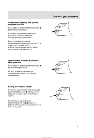 Îðãàíû óïðàâëåíèÿ
51
Ïîèñê ïî íàñòðîéêå èëè ñìåíà
êîìïàêò-äèñêîâ
Íàæìèòå è áûñòðî îòïóñòèòå êíîïêó ",
ðàñïîëîæåííóþ ñáîêó.
Â ðåæèìå ðàäèîïðèåìíèêà áóäåò
âûïîëíåí ïîèñê áëèæàéøåé
íàñòðîåííîé ðàäèîñòàíöèè.
Åñëè àâòîìîáèëü îñíàùåí
ìíîãîäèñêîâûì ïðîèãðûâàòåëåì CD, â
ðåæèìå âîñïðîèçâåäåíèÿ
êîìïàêò-äèñêîâ ïðîèçîéäåò âûáîð
ñëåäóþùåãî êîìïàêò-äèñêà.
Ïðåðûâàíèå ïðèåìà äîðîæíîé
èíôîðìàöèè
Íàæìèòå è áûñòðî îòïóñòèòå êíîïêó ",
ðàñïîëîæåííóþ ñáîêó.
Âî âñåõ ðåæèìàõ ïðåðûâàåòñÿ
ïåðåäàâàåìûé âûïóñê äîðîæíîé
èíôîðìàöèè.
Âûáîð äèàïàçîíà ÷àñòîò
Â ðåæèìå ðàäèîïðèåìíèêà íàæìèòå è
óäåðæèâàéòå êíîïêó " ñáîêó, ÷òîáû
ïåðåêëþ÷èòüñÿ íà äðóãîé äèàïàçîí
÷àñòîò.
Ïîæàëóéñòà, îáðàòèòåñü çà
äîïîëíèòåëüíîé èíôîðìàöèåé ê
ðàçäåëó Ðàçâëåêàòåëüíûå ñèñòåìû" íà
ñòð. 110 è äàëåå.
http://ava-avto.ru/
 