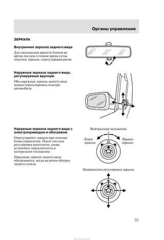 Îðãàíû óïðàâëåíèÿ
55
ÇÅÐÊÀËÀ
Âíóòðåííåå çåðêàëî çàäíåãî âèäà
Äëÿ óìåíüøåíèÿ ÿðêîñòè áëèêîâ âî
âðåìÿ ïîåçäîê â òåìíîå âðåìÿ ñóòîê
îïóñòèòå çåðêàëî, îòðåãóëèðîâàâ ðû÷àã.
Íàðóæíûå çåðêàëà çàäíåãî âèäà,
ðåãóëèðóåìûå âðó÷íóþ
Îáà íàðóæíûõ çåðêàëà çàäíåãî âèäà
ìîæíî îòðåãóëèðîâàòü èçíóòðè
àâòîìîáèëÿ.
Íàðóæíûå çåðêàëà çàäíåãî âèäà ñ
ýëåêòðîïðèâîäîì è îáîãðåâîì
Îòðåãóëèðóéòå çåðêàëà ïðè ïîìîùè
áëîêà óïðàâëåíèÿ. Ïîñëå òîãî êàê
ðåãóëèðîâêà âûïîëíåíà, ñíîâà
óñòàíîâèòå ïåðåêëþ÷àòåëü â
öåíòðàëüíîå ïîëîæåíèå.
Íàðóæíûå çåðêàëà çàäíåãî âèäà
îáîãðåâàþòñÿ, êîãäà âêëþ÷åí îáîãðåâ
çàäíåãî ñòåêëà.
Íàïðàâëåíèÿ ðåãóëèðîâêè çåðêàëà
Íåéòðàëüíîå ïîëîæåíèå
Ëåâîå
çåðêàëî
Ïðàâîå
çåðêàëî
http://ava-avto.ru/
 