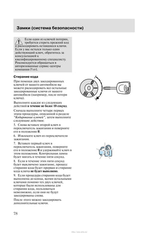 Çàìêè (ñèñòåìà áåçîïàñíîñòè)
78
Åñëè îäèí èç êëþ÷åé ïîòåðÿí,
òðåáóåòñÿ ñòåðåòü ïðåæíèé êîä
è ðàñêîäèðîâàòü îñòàâøèåñÿ êëþ÷è.
Åñëè ó âàñ îñòàëñÿ òîëüêî îäèí
äåéñòâóþùèé êëþ÷, îáðàòèòåñü çà
êîíñóëüòàöèåé ê
êâàëèôèöèðîâàííîìó ñïåöèàëèñòó.
Ðåêîìåíäóåòñÿ îáðàùàòüñÿ â
àâòîðèçîâàííûå ñåðâèñ-öåíòðû
êîìïàíèè Ford.
Ñòèðàíèå êîäà
Ïðè ïîìîùè äâóõ çàêîäèðîâàííûõ
êëþ÷åé îò âàøåãî àâòîìîáèëÿ âû
ìîæåòå ðàñêîäèðîâàòü âñå îñòàëüíûå
çàêîäèðîâàííûå êëþ÷è îò âàøåãî
àâòîìîáèëÿ (íàïðèìåð, ïîñëå ïîòåðè
êëþ÷à).
Âûïîëíèòå êàæäîå èç ñëåäóþùèõ
äåéñòâèé â òå÷åíèå íå áîëåå 10 ñåêóíä.
Ñíà÷àëà âûïîëíèòå ÷åòûðå ïåðâûõ
ýòàïà ïðîöåäóðû, îïèñàííîé â ðàçäåëå
Êîäèðîâàíèå êëþ÷åé", çàòåì âûïîëíèòå
ñëåäóþùèå äåéñòâèÿ:
5. Ñíîâà âñòàâüòå âòîðîé êëþ÷ â
ïåðåêëþ÷àòåëü çàæèãàíèÿ è ïîâåðíèòå
åãî â ïîëîæåíèå II.
6. Èçâëåêèòå êëþ÷ èç ïåðåêëþ÷àòåëÿ
çàæèãàíèÿ.
7. Âñòàâüòå ïåðâûé êëþ÷ â
ïåðåêëþ÷àòåëü çàæèãàíèÿ, ïîâåðíèòå
åãî â ïîëîæåíèå II è óäåðæèâàéòå êëþ÷ â
ýòîì ïîëîæåíèè. Êîíòðîëüíàÿ ëàìïà
áóäåò ìèãàòü â òå÷åíèå ïÿòè ñåêóíä.
8. Åñëè â òå÷åíèå ýòèõ ïÿòè ñåêóíä
áóäåò âûêëþ÷åíî çàæèãàíèå, ïðîöåññ
ñòèðàíèÿ êîäà áóäåò ïðåðâàí è ñòèðàíèå
êîäà êëþ÷à íå áóäåò âûïîëíåíî.
9. Åñëè ïðîöåäóðà ñòèðàíèÿ êîäà áóäåò
âûïîëíåíà äî êîíöà, âñåìè îñòàëüíûìè
êëþ÷àìè ïîìèìî òåõ äâóõ êëþ÷åé,
êîòîðûå áûëè èñïîëüçîâàíû äëÿ
ñòèðàíèÿ êîäà, ïîëüçîâàòüñÿ
íåâîçìîæíî, åñëè îíè íå áóäóò
çàêîäèðîâàíû ñíîâà.
Ïîñëå ýòîãî ìîæíî çàêîäèðîâàòü
äîïîëíèòåëüíûå êëþ÷è.
http://ava-avto.ru/
 