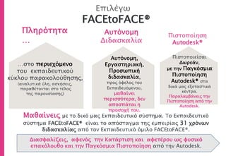 Πληρότητα
…
…στο περιεχόμενο
του εκπαιδευτικού
κύκλου παρακολούθησης,
(αναλυτικά ύλη, ασκήσεις,
παραθέτονται στο τέλος
της παρουσίασης)
Αυτόνομη
Διδασκαλία
Αυτόνομη,
Εργαστηριακή,
Προσωπική
διδασκαλία,
προς όφελος του
Εκπαιδευόμενου,
μαθαίνει
περισσότερα, δεν
αποσπάται η
προσοχή του.
Μαθαίνεις με το δικό μας Εκπαιδευτικό σύστημα. Το Εκπαιδευτικό
σύστημα FACEtoFACE® είναι το απόσταγμα της εμπειρίας 31 χρόνων
διδασκαλίας από τον Εκπαιδευτικό όμιλο FACEtoFACE®.
Επιλέγω
FACEtoFACE®
Πιστοποιείσαι
Δωρεάν,
με την Παγκόσμια
Πιστοποίηση
Autodesk® στα
δικά μας εξεταστικά
κέντρα.
Παραλαμβάνεις την
Πιστοποίηση από την
Autodesk.
Πιστοποίηση
Autodesk®
Διασφαλίζεις, αφενός την Κατάρτιση και αφετέρου ως φυσικό
επακόλουθο και την Παγκόσμια Πιστοποίηση από την Autodesk.
 